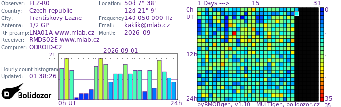 FLZ-R0_092026.jpg