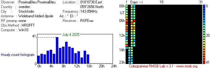 ProximaBleu_072025.jpg
