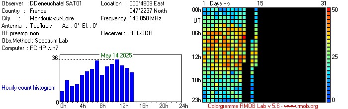 SAT01_052025.jpg