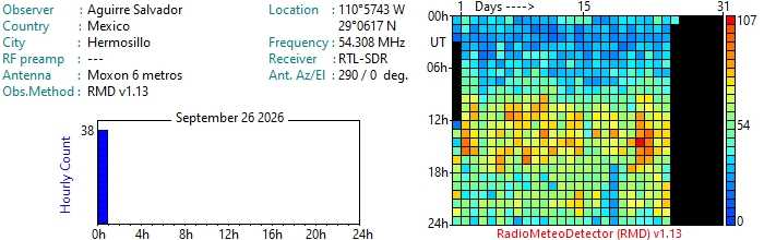 Salvador_092026.jpg